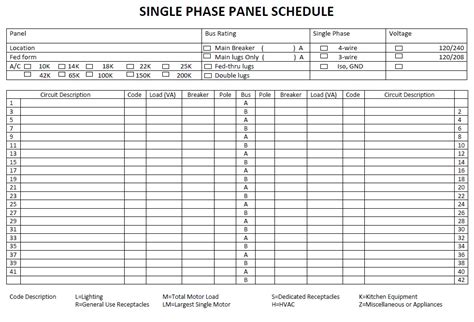 printable electrical panel schedule template excel printable word