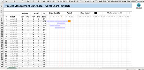 printable gantt chart excel spreadsheet templates  allbusinesstemplatescom