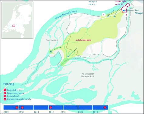 map  project area showing  noordwaard polder protected   dyke  scientific