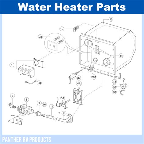atwood water heater manual gcha