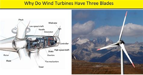 wind turbines   blades genmice