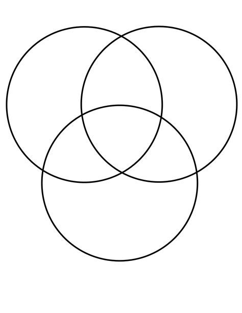 circle venn diagram generator studentscvesd