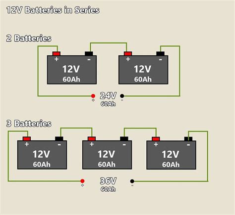 incredible  volt battery parallel wiring diagram references christal dove