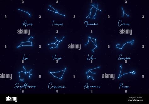 zodiac constellation signs  names  stars   background