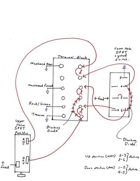 perko anchor light wiring diagram wiring diagram