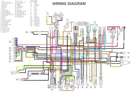 cpu wiring diagram  yfz  wiring diagram yamaha yfz  banshee  harness schematic wire