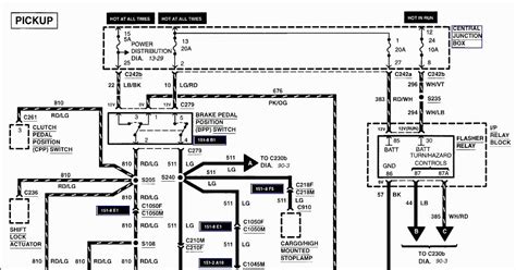 diagram oil cooler  ford   king ranch wiring diagram mydiagramonline