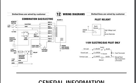 atwood gca  wiring diagram