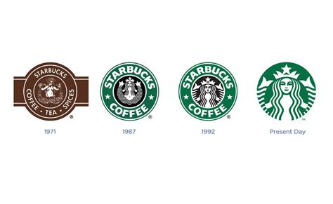 the evolution of the starbucks logo branding firm los angeles