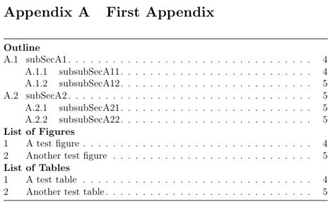 table  contents   appendices environment tex latex stack