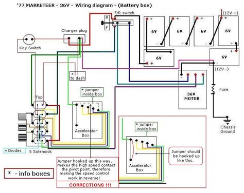 ezgo  reverse switch wiring diagram wiring diagram pictures