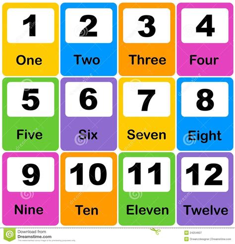 flash cards  large printable numbers    card