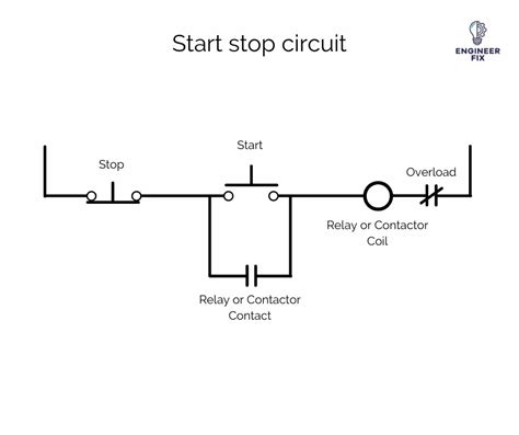 contactor wiring diagram start stop wiring diagram  schematics