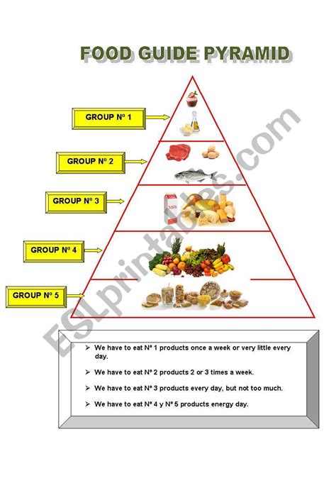 food guide pyramid esl worksheet  mariola pdd