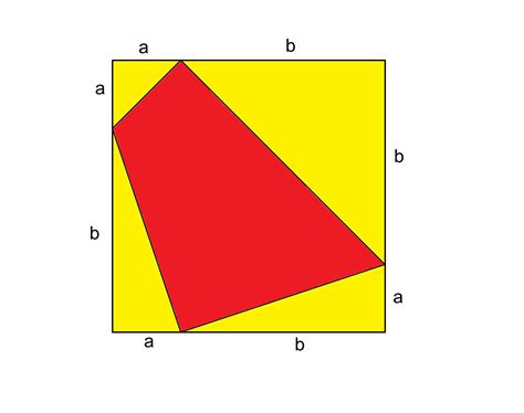 median don steward mathematics teaching quadrilateral   square