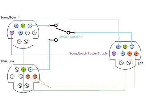 wiring diagram  bose av wiring diagram  schematic