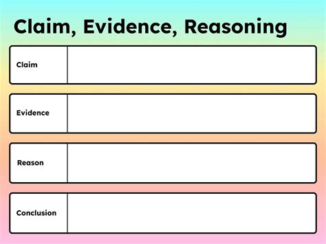 claim evidence reasoning book creator app