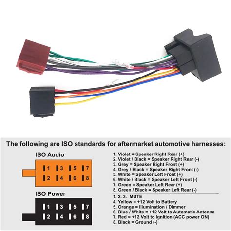 car audio iso connector diagram