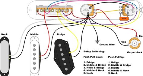 fender   super switch wiring diagram anchillante