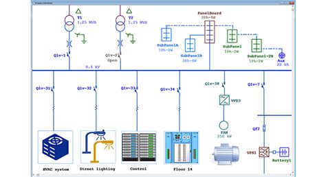 intelligent   diagram electrical single  diagram etap