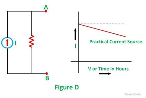 voltage source  current source ideal practical circuit
