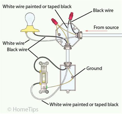 diagram wiring diagram   single pole light switch mydiagramonline