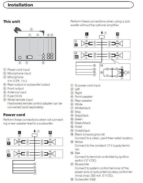 buick lucerne rear speaker wiring diagram pics faceitsaloncom