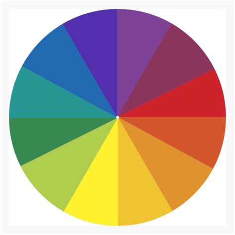 ual art shop  colour wheel