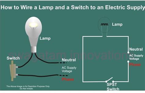 simple light wiring diagram   goodimgco