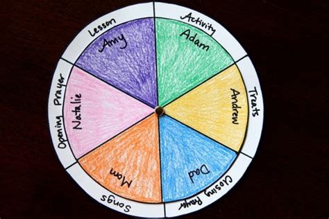 wheel chart fun church activities family blog fhe