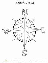 Compass Nautical Navigator Kompass Windrose Ausmalen sketch template