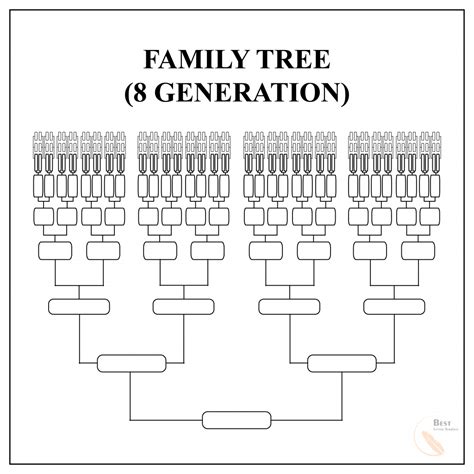generation family tree template   printable templates