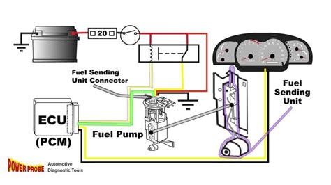 fuel gauge sending unit wiring diagram light switch wiring diagram  unit