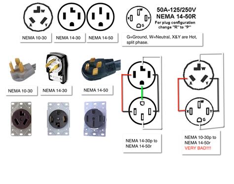 electric  prong plug wiring diagram