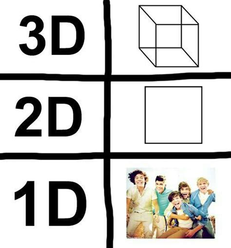 3d 2d 1d ♡♡ One Direction One Direction Humor One Direction Memes