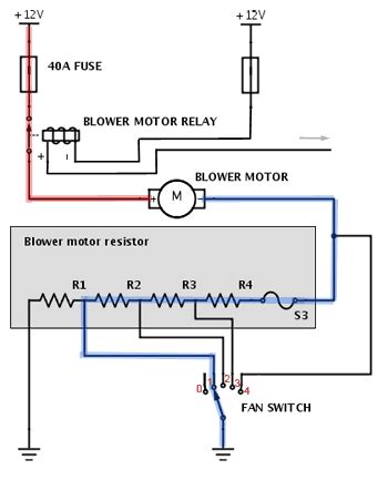 blower motor resistor   works symptoms problems testing