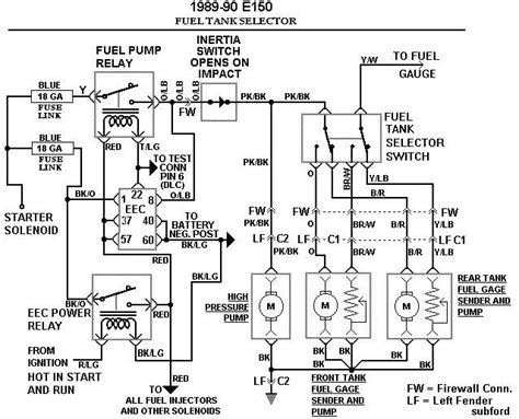 chevy truck fuel pump wiring diagram
