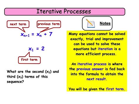 ks maths iterative processes teaching resources