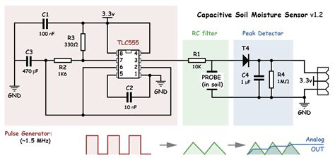 capacitive moisture sensor schematic
