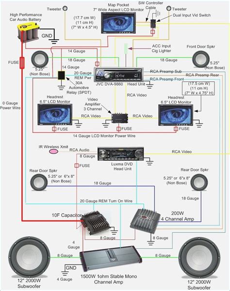 wiring diagram  car audio system wiring diagrams nea