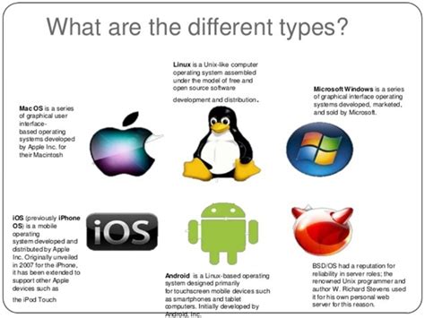 types  operating system  computer  updated digital marketing