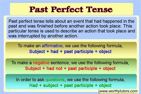perfect tense english grammar