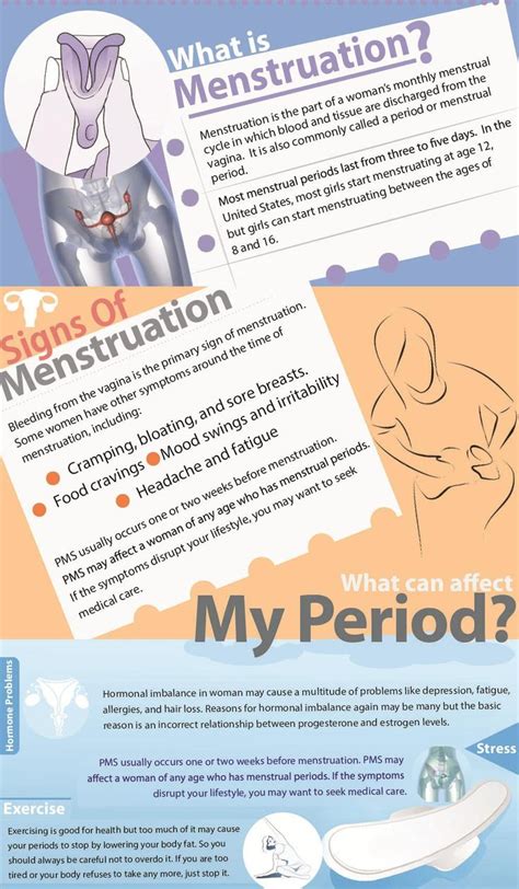 38 best teen sex ed reproductive system unit images on pinterest reproductive system teen and