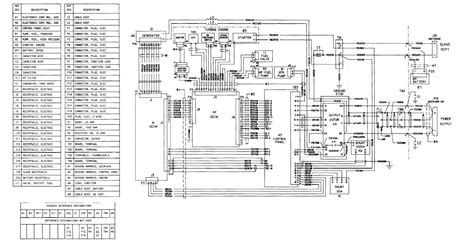 lovely generac gpe wiring diagram