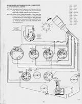  sketch template