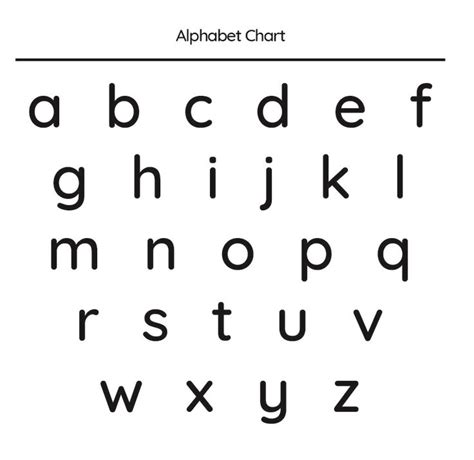 printable lowercase alphabet letters lowercase letters printable