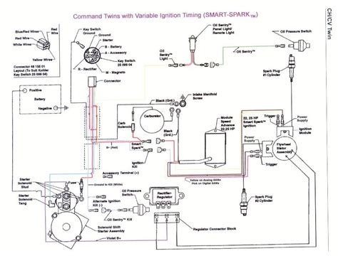 briggs  stratton  hp engine wiring diagram guitarzooma