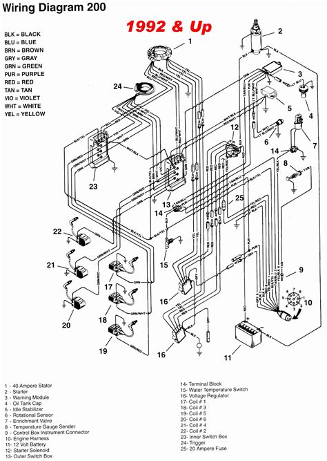 mercury  efi outboard ignition switch wiring diagram  faceitsaloncom
