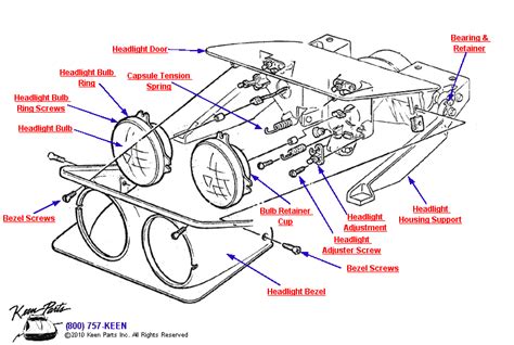 keen corvette parts diagrams