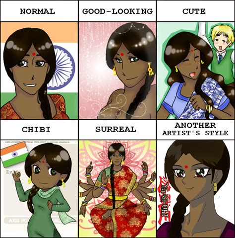 style meme india by alexiel viii on deviantart